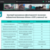 Про роботу Всеукраїнської науково-практичної конференції молодих учених «Допомога в часи кризи: сучасні стратегії консультування  та підтримки дітей та дорослих»